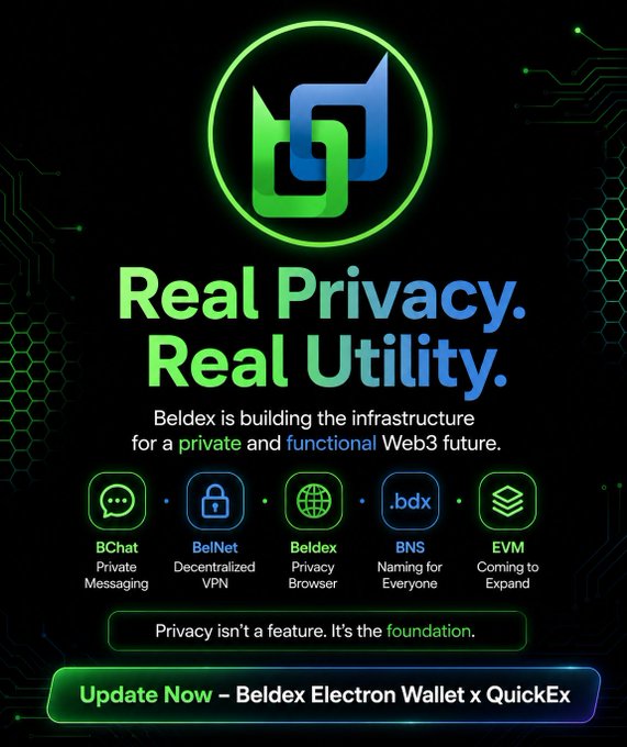 Promotional graphic for Beldex with the tagline 'Real Privacy. Real Utility.' and text 'Beldex is building the infrastructure for a private and functional Web3 future,' listing features like BChat, BelNet, Beldex, BNS, and EVM, ending with 'Update Now – Beldex Electron Wallet x QuickEx'.