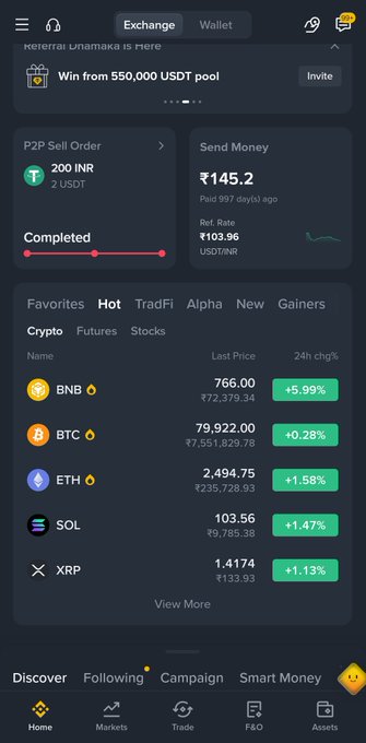 A mobile crypto exchange app displays market prices for BNB, BTC, ETH, SOL, and XRP, alongside P2P sell orders and a 'Win from 550,000 USDT pool' banner.