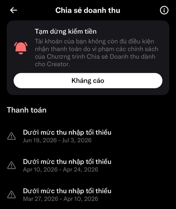 A Vietnamese-language app screen titled 'Chia sẻ doanh thu' (Revenue Sharing) showing a red warning that monetization is paused due to a policy violation, with a 'Kháng cáo' (Appeal) button and a list of payment history showing 'Dưới mức thu nhập tối thiểu' (Below minimum earnings threshold) for various dates.