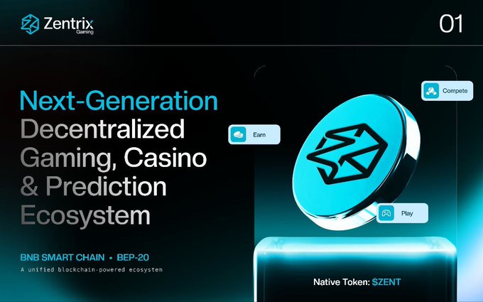 A promotional slide for Zentrix Gaming featuring a 3D token graphic, advertising it as a 'Next-Generation Decentralized Gaming, Casino & Prediction Ecosystem' on BNB Smart Chain (BEP-20) with native token $ZENT.