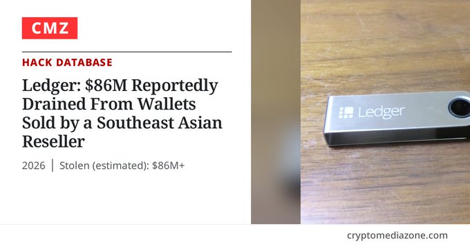 Crypto Media Zone (CMZ) hack database report headline: 'Ledger: $86M Reportedly Drained From Wallets Sold by a Southeast Asian Reseller,' dated 2026 with stolen estimated at $86M+, featuring an image of a Ledger hardware wallet.