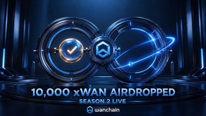 A futuristic blue digital graphic advertising '10,000 xWAN AIRDROPPED' with 'SEASON 2 LIVE' and the wanchain logo.