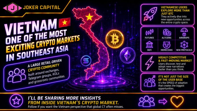 An infographic from 'JOKER CAPITAL' highlighting Vietnam as one of the most exciting crypto markets in Southeast Asia, mentioning categories like futures, altcoins, airdrops, and DeFi.