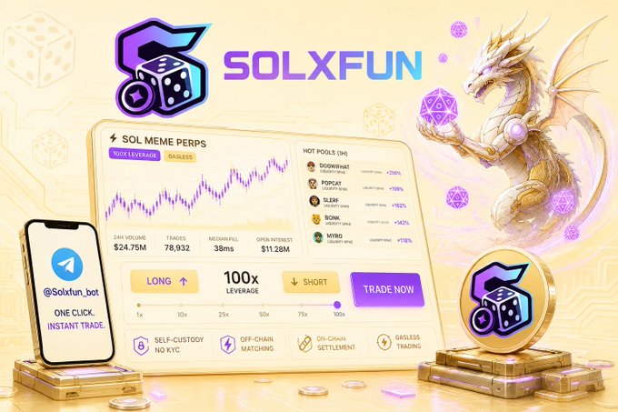 Promotional graphic for 'SOLXFUN' featuring a Sol Meme Perps trading interface with 100x leverage, a dragon holding dice, and Telegram contact '@Solxfun_bot' advertising one-click instant trade.