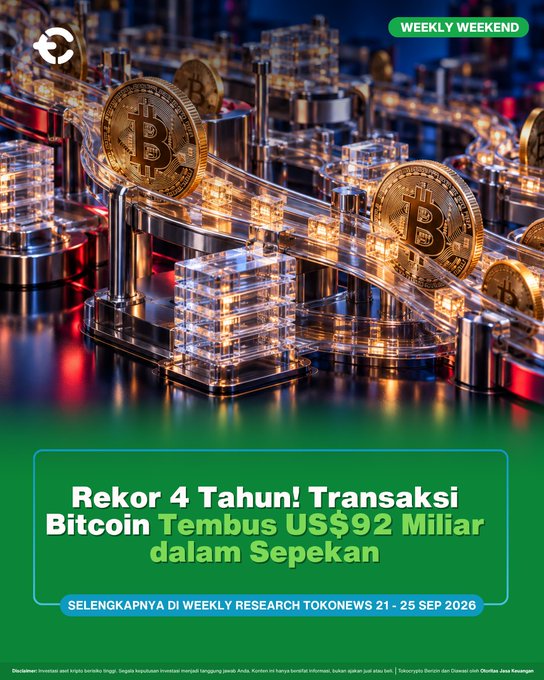 A vibrant promotional graphic features 3D-rendered gold Bitcoin coins resting on transparent crystalline platforms with flowing light trails, above a green banner reading "Rekor 4 Tahun! Transaksi Bitcoin Tembus US$92 Miliar dalam Sepekan" and "SELENGKAPNYA DI WEKLY RESEARCH TOKONEWS 21 - 25 SEP 2025," illustrating the headline's mention of Bitcoin transactions exceeding US$92 billion in a single week.