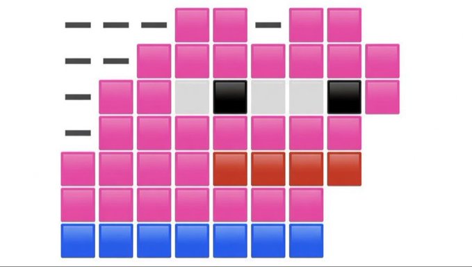 A pixel art design of a cute character face made of pink, white, black, red, and blue square tiles, resembling a cat or creature with simple facial features.