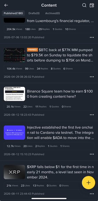 A mobile app screen titled 'Content' shows a list of published crypto-related posts, including pinned articles about BTC shorts at $77K and a pinned Binance Square earning guide, alongside news about Injective's onchain rail to Cardano and XRP under $1.