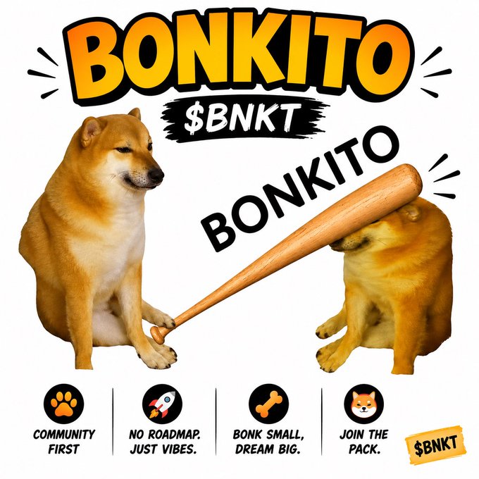 The image features a promotional graphic for the "$BNKT" (Bonkito) meme coin, showing two Shiba Inu dogs with a baseball bat and the bold "BONKITO" title, alongside slogans like "Community First," "No Roadmap, Just Vibes," "Bonk Small, Dream Big," and "Join the Pack." It aligns with the post announcing the $BNKT coin launch and playing on the "bonk" meme trend referenced by "bonk red candles."