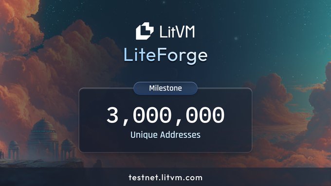The image shows a promotional banner for LiteForge, which features a picture of a city skyline with clouds against a dark blue sky. The text on the banner states "LiteForge", "LiteForge 3MILVM", "3MILVM 3,000,000 unique addresses", and "TestnetLitvm.com". The image is related to the post because it promotes LiteForge as a platform for creating unique wallet addresses using smart contracts on the Ethereum blockchain.