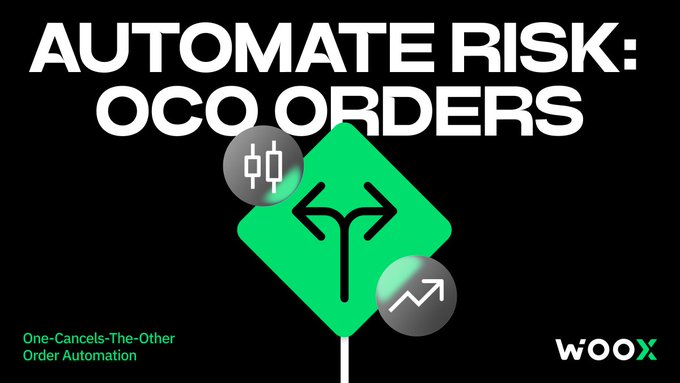 Promotional graphic reading 'AUTOMATE RISK: OCO ORDERS' with subtitle 'One-Cancels-The-Other Order Automation' and the WOO X logo.