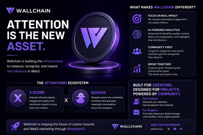 The image features a poster for Wallchain Quacks Project with purple and black colors. The poster displays information about the project, including its purpose, goals, and the importance of sustainability. It also highlights the fact that real projects take time and effort to build, rather than expecting instant success or quick pumps.