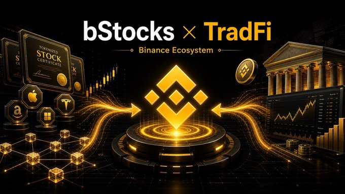 A promotional graphic for "bStocks × TradFi" within the "Binance Ecosystem" showcases the Binance logo centrally, flanked by imagery of tokenized stock certificates (including Tesla) on the left and a classical trading platform with candlestick charts and a DXT coin on the right, symbolizing the bridge between traditional finance and Binance's tokenized securities.