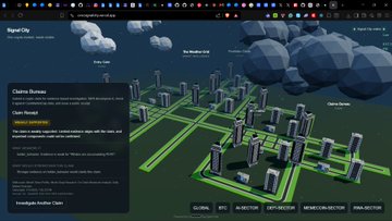 A screenshot of a dark-themed website called 'Rigor City' showing a 3D blocky city map with various financial claim sections and navigation buttons at the bottom.