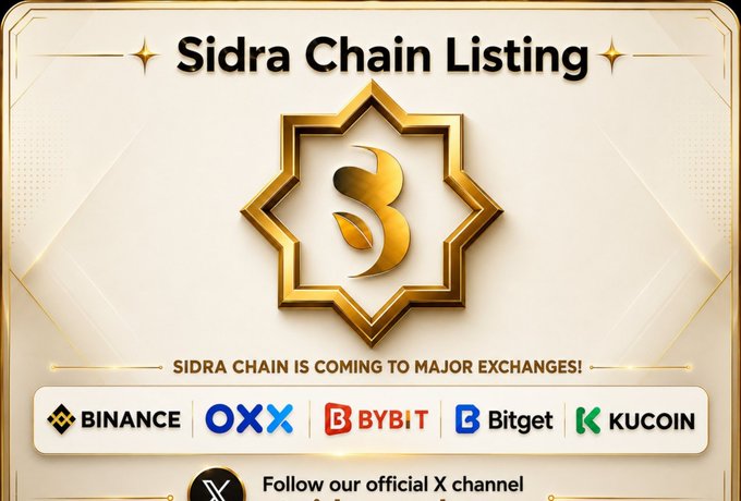 A promotional graphic announces the "Sidra Chain Listing" with its gold star-shaped logo, stating "SIDRA CHAIN IS COMING TO MAJOR EXCHANGES!" and displaying logos for Binance, OKX, Bybit, Bitget, and KuCoin, prompting viewers to predict which exchange (Bitget, KuCoin, Bybit, or Binance) will list it first.
