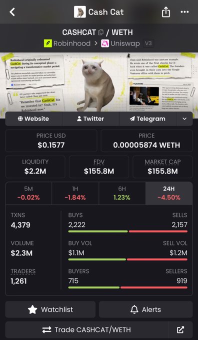 Trading page for 'Cash Cat' token showing CASHCAT/WETH with $0.1577 price and $155.8M FDV/Market Cap