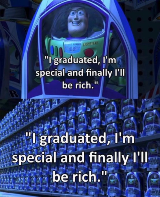 A two-panel Toy Story meme featuring Buzz Lightyear in his packaging, captioned with 'I graduated, I'm special and finally I'll be rich,' showing one original figure above and rows of identical Buzz Lightyear toys below.