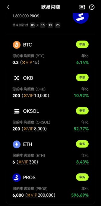 The image shows a cell phone screen with various cryptocurrencies displayed, including Bitcoin and Ether. It has some foreign text that says "OKX 最近又上了一期“闪赚”活动，总池子价值 108 万 U—浖量市场", and additional foreign text that reads "可观手里有闲置 USDT—定投OKB 的朋友可以直接拿去理财", as well as the numbers 600,000 and 57.6%. The image includes a screenshot of the screen showing the cryptocurrencies displayed with their current prices and values.