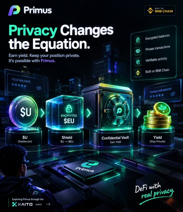 A promotional advertisement for "Primus" cryptocurrency featuring "Privacy Changes the Equation. Earn yield. Keep your position private." with imagery of encrypted balances, private transactions, and yield on the BNB Chain.