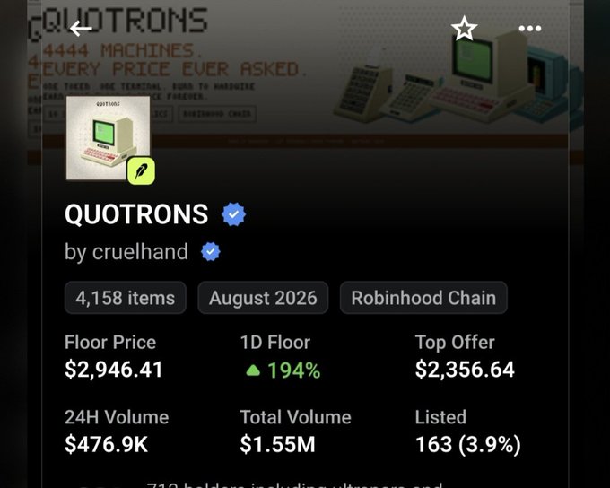 A digital collectible listing page for 'QUOTRON$' by cruelhand on the Robinhood Chain, showing 4,158 items, a floor price of $2,946.41, and a 24H volume of $476.9K.