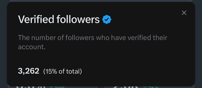 A screenshot of a social media post showing a blue checkmark next to "Verified Followers". The post is about a mutual follow system where followers can accumulate points for each like, comment or share, which they can use to increase their followers. After accumulating enough points, followers can trade those points for actual follows from other users who have the desired number of followers, making it an easy way to grow one's following without investing much time or effort into trading manually. The post also mentions a mutual follow squad that gathers in comments and interacts with each other, providing additional support and opportunities for growth within the system.