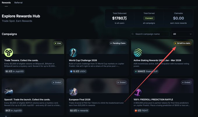 A "Rewards Hub" dashboard shows a "2d left to claim" notification on the Active Staking Rewards (ASR) Jan-Mar 2026 campaign offering 50,000 JUP StakeCUP, highlighting the limited time remaining to claim the Jupiter staking airdrop referenced in the post.