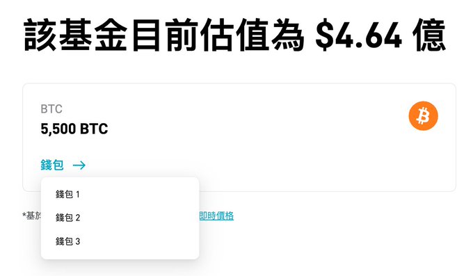 The image shows a fund valuation page displaying "該基金目前估值為 $4.64 億" (The fund's current valuation is $464 million), with holdings of 5,500 BTC (currently around $84,000 each) stored across three wallets (錢包 1, 2, 3). This illustrates Bitget's Protection Fund, which was established in 2022 with an initial $300 million and expanded to 5,500 BTC in 2023, sourced from the platform's own reserves—not user assets—to compensate users for losses from security breaches like hacking incidents.