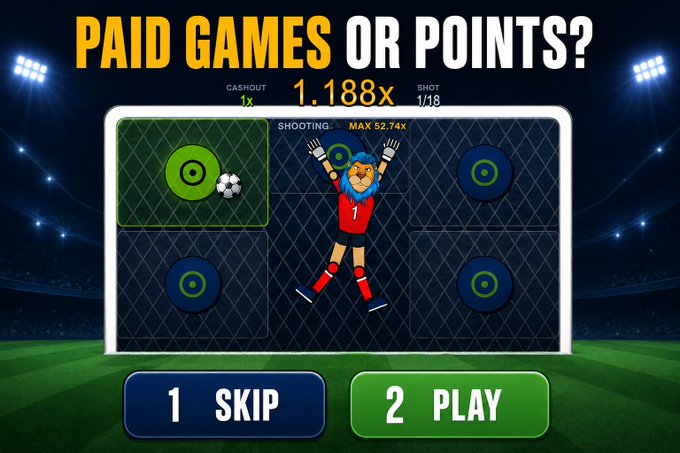 A soccer-themed game screen titled 'PAID GAMES OR POINTS?' showing a 1.188x multiplier with a goalkeeper mascot, featuring 'SKIP' and 'PLAY' buttons.
