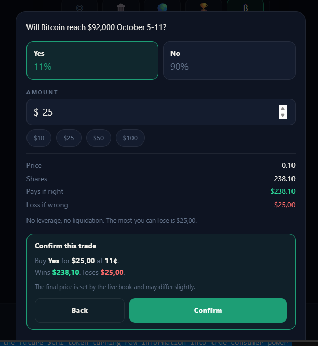 The image shows a prediction market interface asking "Will Bitcoin reach $92,000 October 5-11?" with "Yes" at 11% and "No" at 90%, where a user is confirming a simulated trade to buy "Yes" shares for $25.00 at 11¢, with potential winnings of $238.10 or a loss of $25.00. This relates to the post by showcasing a simulated trading interface that allows users to build a verifiable track record without risking personal funds, aligning with the @agenticscredit system's model of proving trading edge through simulated positions for future airdrop eligibility.