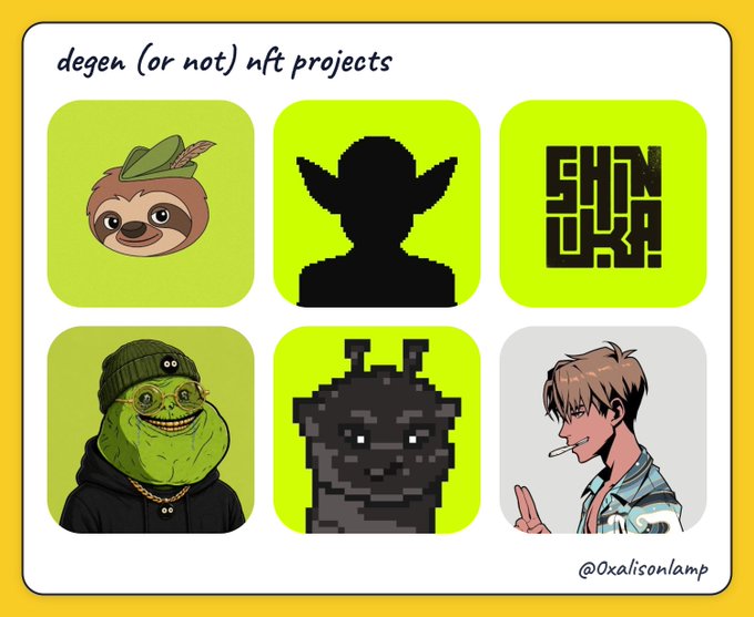 A grid titled "degen (or not) nft projects" displays six NFT collections including a sloth, a Yoda-like silhouette, Shinka logo, a green troll character, a pixelated alien, and an anime-styled boy, with the artist's handle @0xalisonlamp in the corner, visually representing the various projects listed in the post.