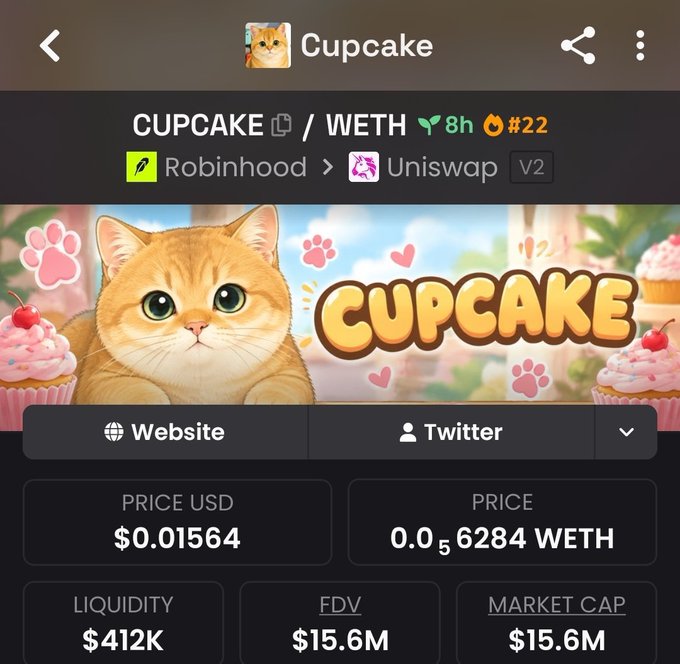 A crypto token page for 'CUPCAKE' showing it trades on Uniswap V2 against WETH, priced at $0.01564, with $412K liquidity and a $15.6M market cap, featuring cartoon cat artwork.