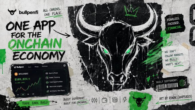 A grunge-style promotional graphic for 'bullpenfi' advertises itself as 'ONE APP FOR THE ONCHAIN ECONOMY' with the tagline 'FEARLESS. FOCUSED. FINANCIAL.' and 'BUILT DIFFERENT', featuring a black bull illustration with glowing green eyes, a BTC/USDC trading chart showing $109,824.11, and artwork credited to '@APSKRIT1S'.