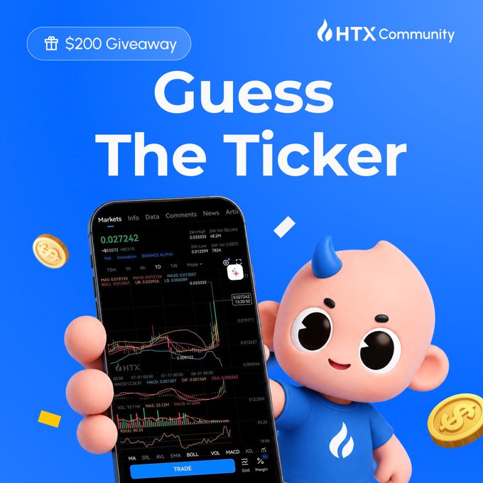 The image is a promotional graphic for an HTX Community "Guess The Ticker" $200 giveaway, featuring a 3D pink mascot in a blue HTX shirt holding a smartphone displaying a trading chart with the partially obscured ticker "0.027242," alongside floating gold coins. The post invites participants to retweet, comment their guess, and tag traders to share a $200 prize among 10 winners, with an "AI" hint suggesting the hidden ticker may be an artificial intelligence-related cryptocurrency.