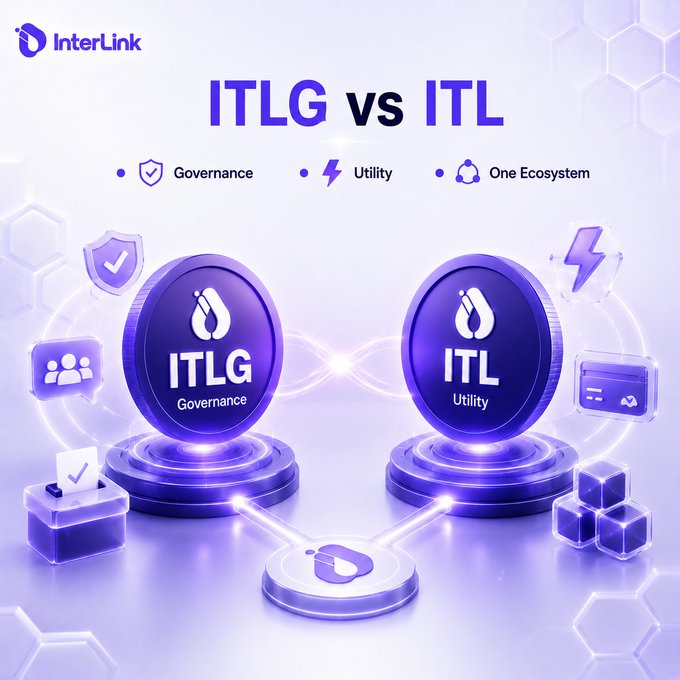 A promotional graphic titled 'ITLG vs ITL' from InterLink, comparing 'Governance' and 'Utility' tokens with icons and a central glowing design on a purple background.