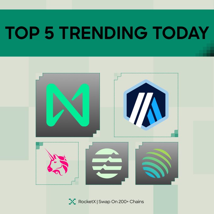 A graphic titled 'TOP 5 TRENDING TODAY' displaying cryptocurrency logos (NEAR, ARbitrum, Uniswap, Worldcoin, SPELL) with 'RocketX | Swap On 200+ Chains' branding at the bottom.