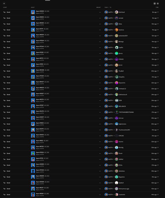 A dark-themed digital interface displays a long list of 'Send' transactions, each showing amounts like 'Apes #2869 Ξ0.350' being transferred between various usernames and ETH addresses.
