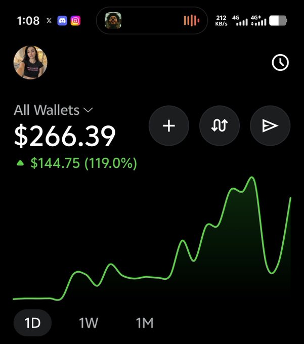 A smartphone screenshot shows a wallet app displaying a balance of $266.39 with a 119.0% increase, featuring a green line graph trending upwards.