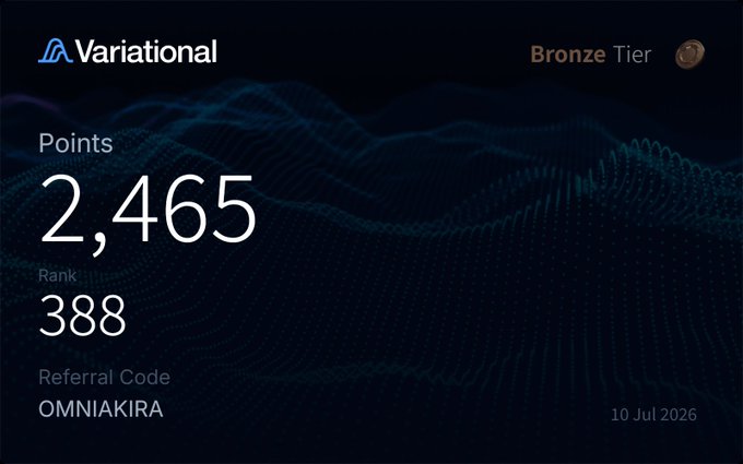 Variational Bronze Tier dashboard showing 2,465 points, rank 388, with referral code OMNIAKIRA dated 10 Jul 2026.
