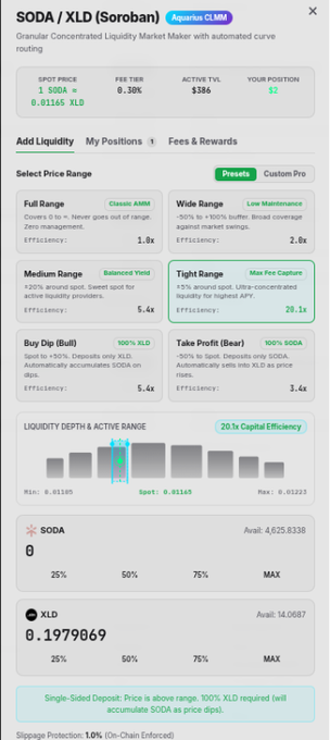 A screenshot of a cryptocurrency liquidity pool interface for SODA/XLD (Soroban) showing spot price 1 SODA = 0.01145 XLD, fees, TVL, and various range options with efficiency ratings.