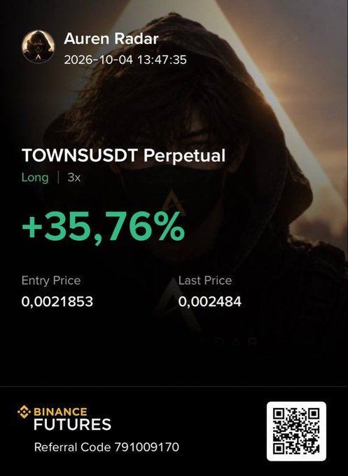 A Binance Futures profit-sharing screenshot for user 'Auren Radar' showing a +35.76% gain on a Long TOWNSUSDT Perpetual position (3x leverage), with entry price 0.0021853 and last price 0.002484, including a referral code and QR code.