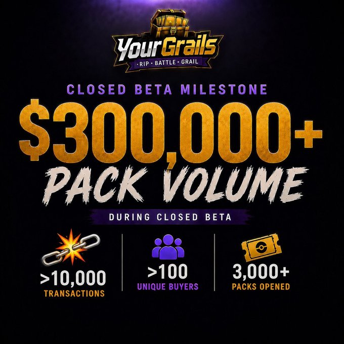 "YOUR GRANTS" is a website with an advertisement for a beta milestone pack of Avalanche, which includes unique buyers as well as transaction details about its free-to-play battle royale game called Avalanche. The poster also showcases some game elements such as a fire and explosions in the background to create excitement around the game release. This post's focus is on showcasing what is within the advertisement while providing context for potential players interested in the beta milestone pack of Avalanche.