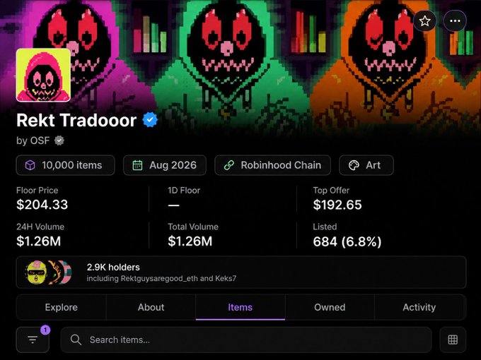 An NFT collection page for 'Rekt Tradooor' by OSF, showing a floor price of $204.33 with 10,000 items on Robinhood Chain.