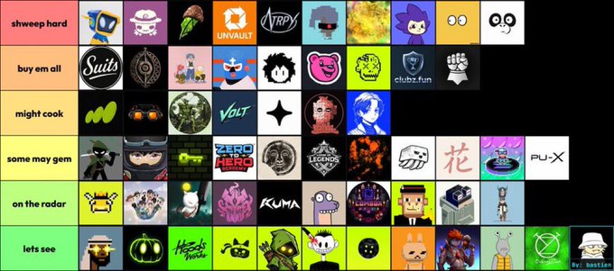 A tier list spreadsheet categorizing various crypto/NFT projects into rows labeled 'shweep hard', 'buy em all', 'might cook', 'some may gem', 'on the radar', and 'lets see', featuring logos for projects like Unvault, VRP, Suits, Clubz.fun, VOLT, Legions, PUX, and Ruma, credited to 'hostice'.