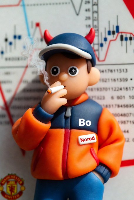 A small figurine of a cartoon character with devil horns wearing a blue cap, orange and blue jacket labeled 'Bo Nored', smoking a cigarette against a background of financial chart data and numbers.