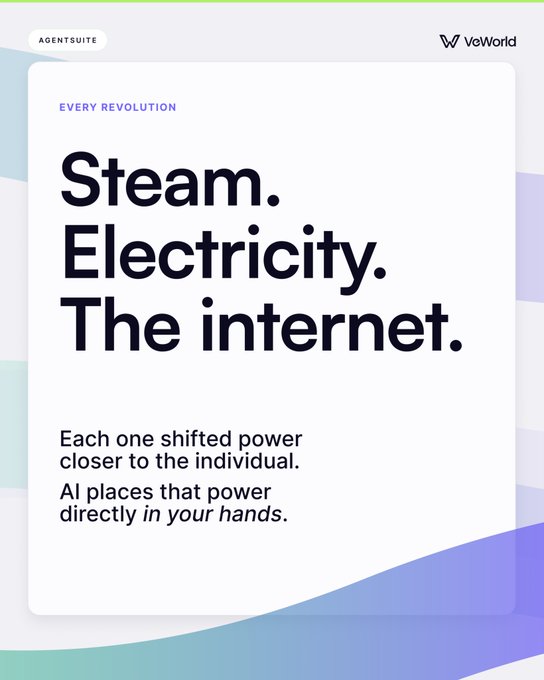 Marketing slide titled 'EVERY REVOLUTION' from Agentsuite/VoWorld listing 'Steam. Electricity. The internet.' as past revolutions that shifted power to individuals, with AI placing that power directly in users' hands.
