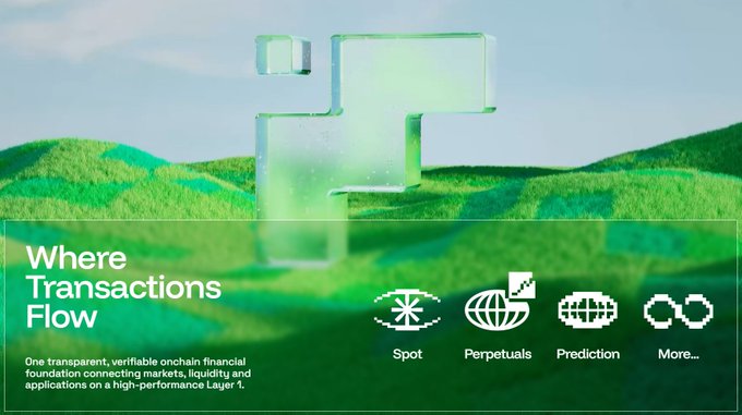A promotional banner titled "Where Transactions Flow" featuring a glass-like logo on green hills, advertising an onchain financial foundation on Layer 1 with Spot, Perpetuals, and Prediction markets.