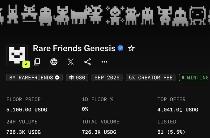 A playful screenshot of the "Rare Friends Genesis" NFT collection page showing a floor price of 5,100.00 USDG and total volume of 726.3K USDG, featuring the "poopie" alien-style pixel character along the top banner—likely referencing the tagged user in the caption.