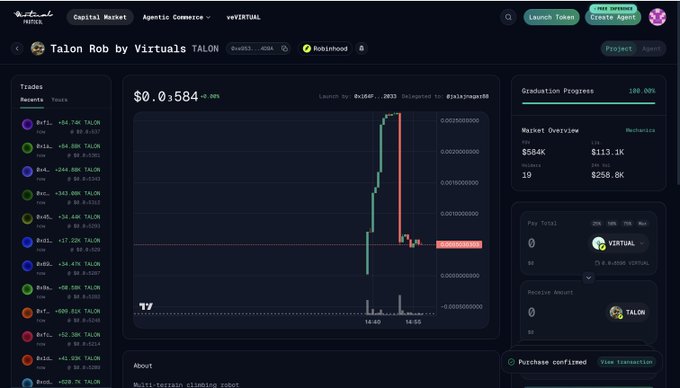 A dark-themed cryptocurrency trading interface on Talent Market showing a 'Talon Rob by Virtuals TALON' token with a price chart, trade history, and market overview displaying $584K market cap.