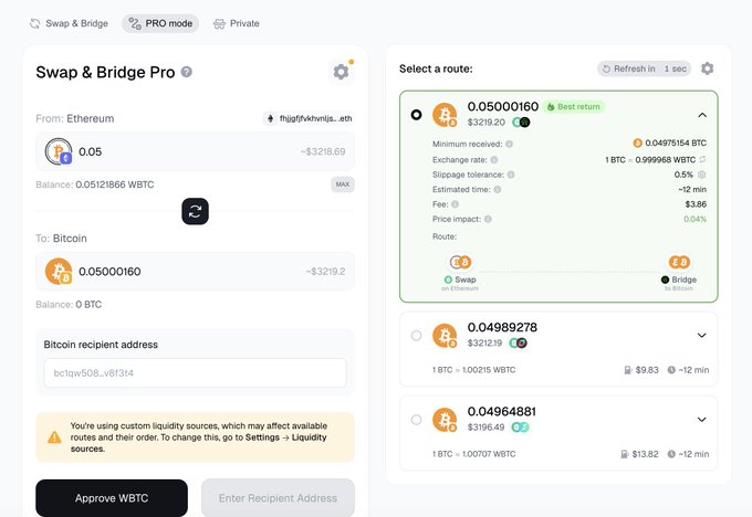 The image shows Symbiosis Finance's Swap & Bridge PRO Mode interface for swapping 0.05 WBTC from Ethereum to Bitcoin, displaying three side-by-side routes with the top option (0.0500160 BTC via Swap on Ethereum + Bridge on Bitcoin) highlighted as the "Best return" compared to alternatives yielding 0.04989278 and 0.04964881 BTC.