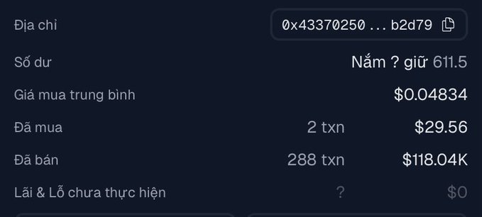 A cryptocurrency wallet interface in Vietnamese showing wallet '0x43370250 ... b2d79' with a balance of 611.5 tokens, average purchase price of $0.04834, total bought of $29.56, and total sold of $118.04K.