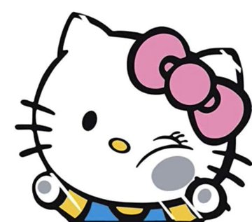 A cartoon illustration of Hello Kitty with a pink bow, depicted with a sad or pouting expression and downturned mouth.